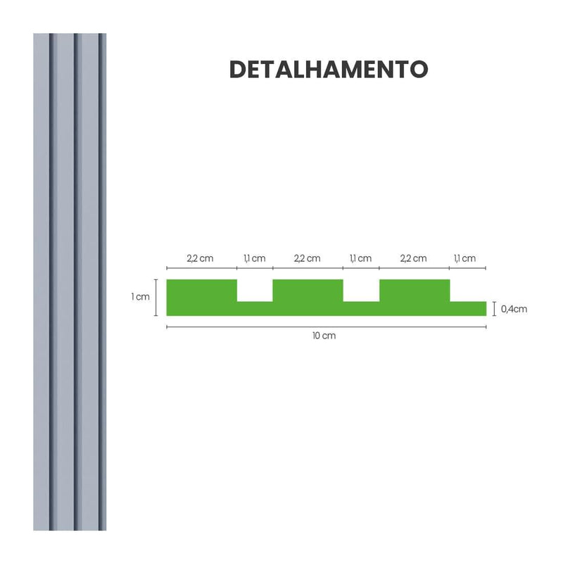 Painel Ripado Laminado de EVA Autocolante | Linha Play Azul ROLO DE 10 METROS - Leed Adesivos